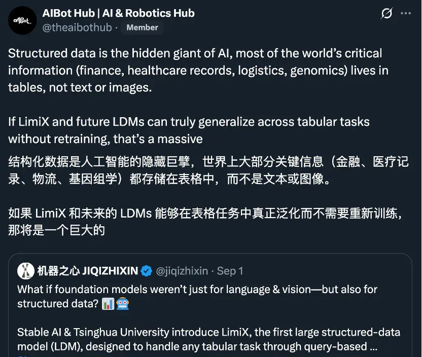 别问树模型了！死磕结构化数据，清华团队把大模型表格理解推到极限