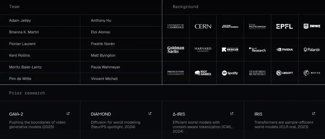 Khosla 继 OpenAI 后的最大赌注，General Intuition 凭 38 亿个游戏高光片段做世界模型