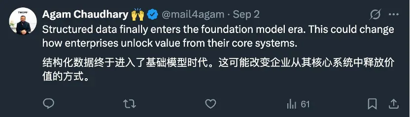 别问树模型了！死磕结构化数据，清华团队把大模型表格理解推到极限