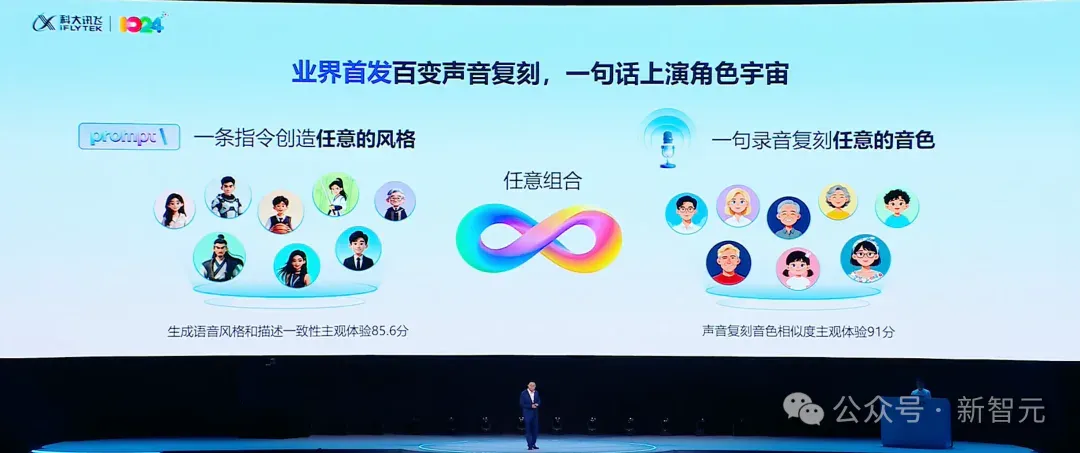 只用国产GPU训练的大模型性能飙升100%！国内唯一，更懂你