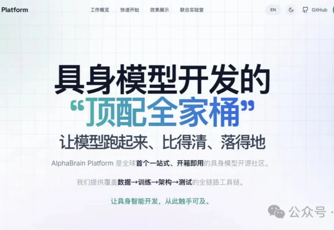 特斯拉开源硬件，中国公司回应来了：直接把机器人大脑开源了