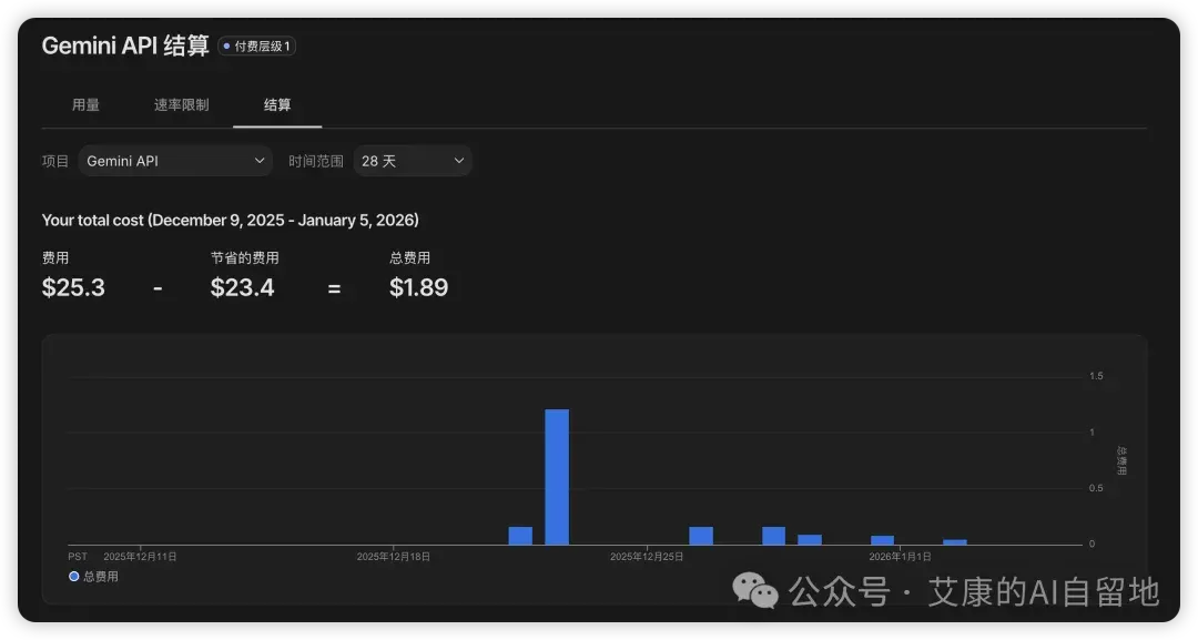 谷歌Antigravity的隐藏福利，让你免费用上 Gemini 3 Pro 和 Claude 4.5