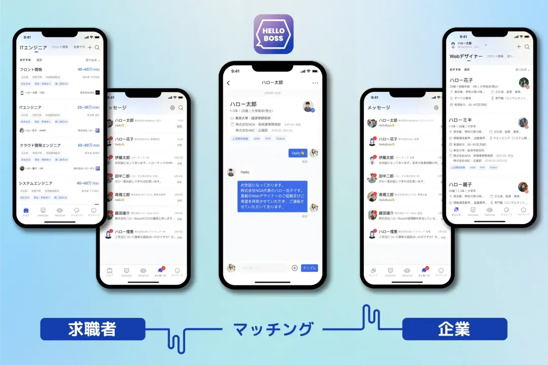 日本人工智能招聘平台HelloBoss完成A轮融资，由BAI Capital领投