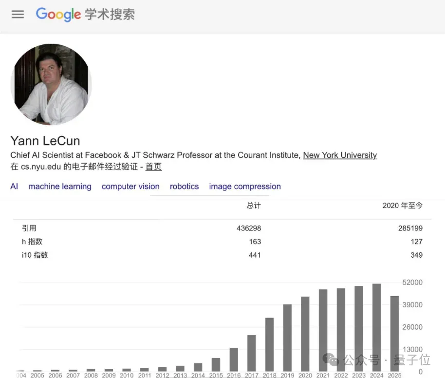 LeCun在Meta的最后一篇论文