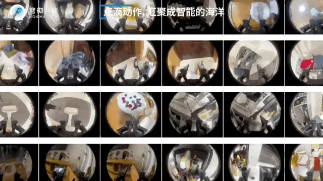 具身智能数据战开打！每个普通人都能上手，边采边筛，只投喂机器人爱吃的丨穹彻