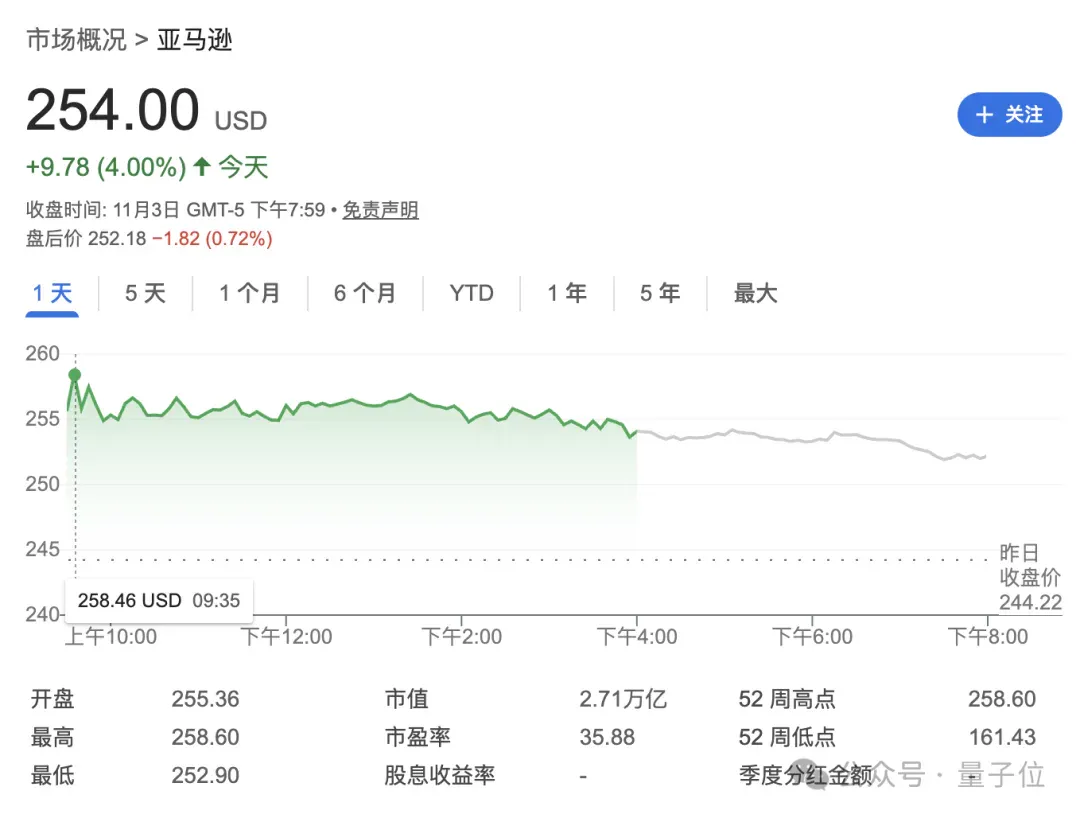 OpenAI合纵亚马逊，微软连横Anthropic，硅谷只有利益没有盟友