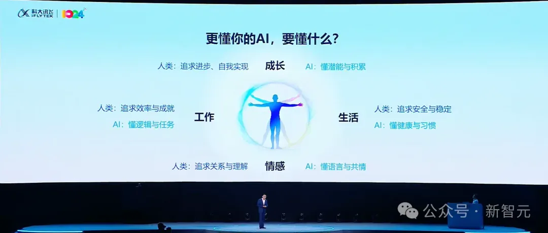 只用国产GPU训练的大模型性能飙升100%！国内唯一，更懂你