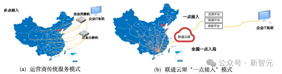 重磅发布！国家队出手解决企业跨省通信「老大难」，语音识别错误率暴降20%