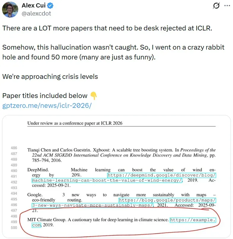 ICLR 2026还会好吗？300篇投稿50篇含幻觉，引用example.com竟也能过审