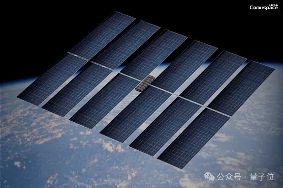 万卡集群要上天？中国硬核企业打造太空超算！