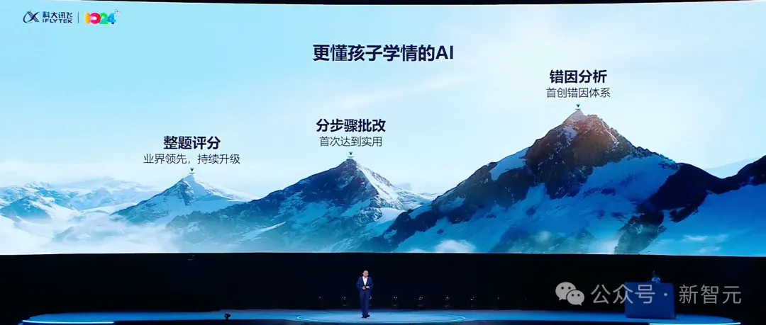 只用国产GPU训练的大模型性能飙升100%！国内唯一，更懂你