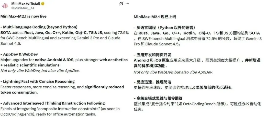 实测MiniMax M2.1之后，我们终于看懂了其招股书里的技术底气