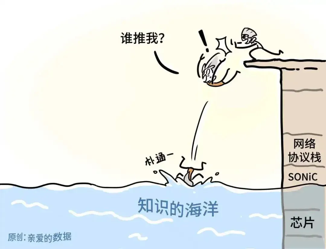 AI原生的广域网技术来了，传统要被淘汰了？