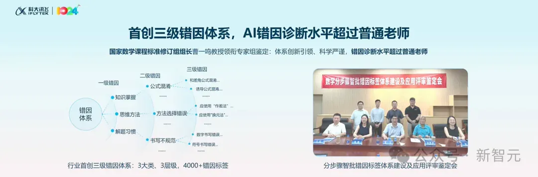 只用国产GPU训练的大模型性能飙升100%！国内唯一，更懂你