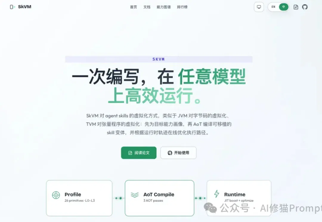 SkVM：优化你的Skills能够跨模型、跨Harness、跨环境稳定运行 ｜SJTU最新