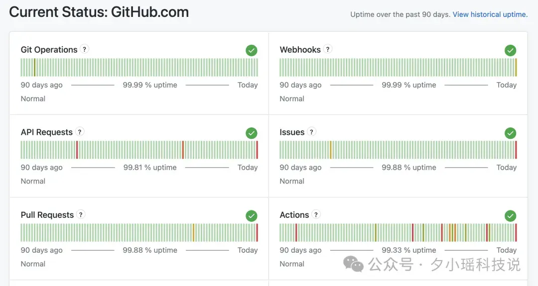 Cursor上线Origin，为Agent重建GitHub