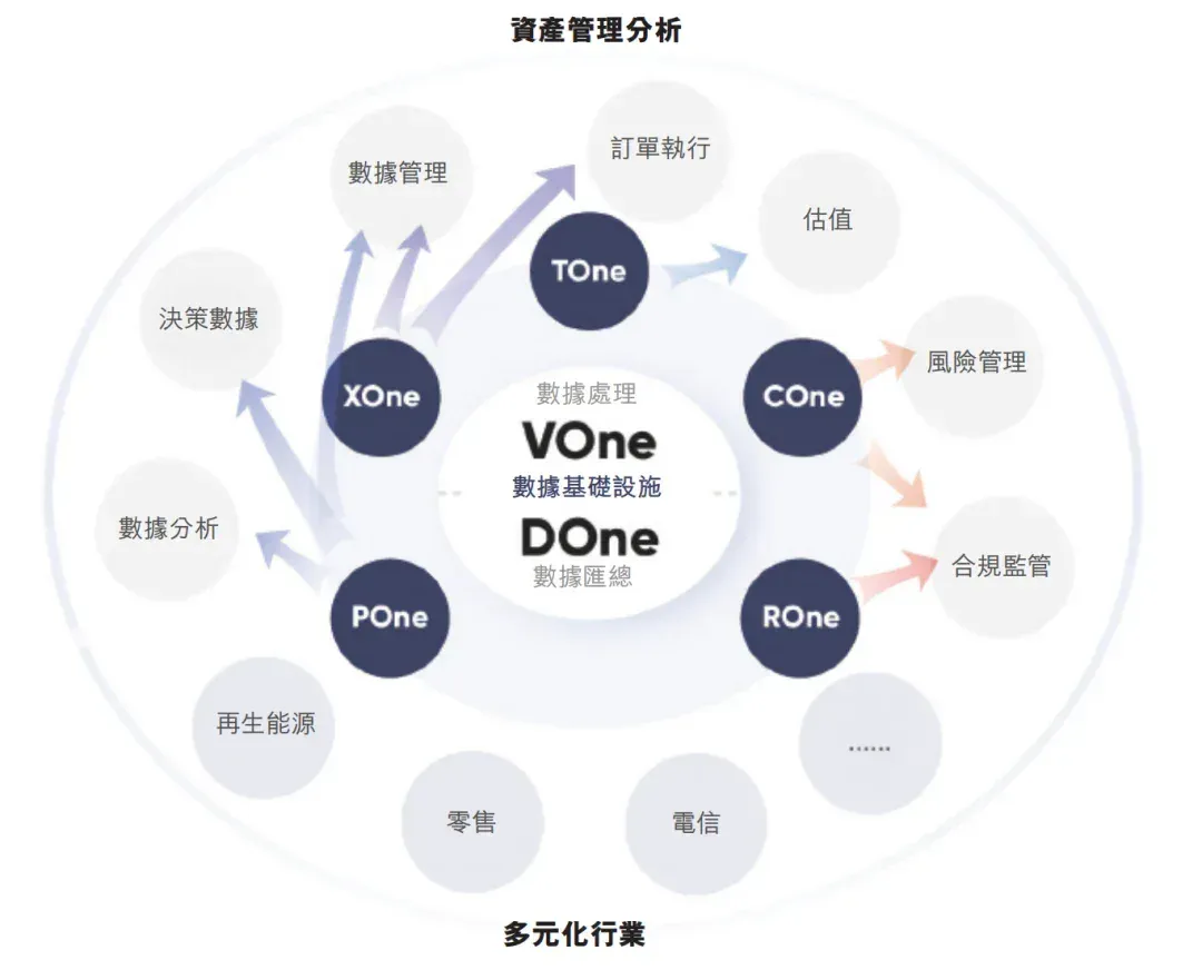 腾讯持股，“大模型Data Agent第一股”上市了！市值140亿