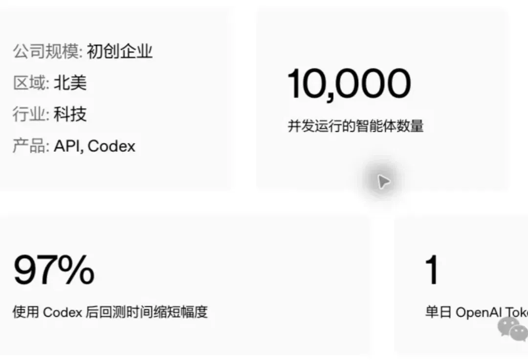 同时管好多个Agent，我总结了3个办法