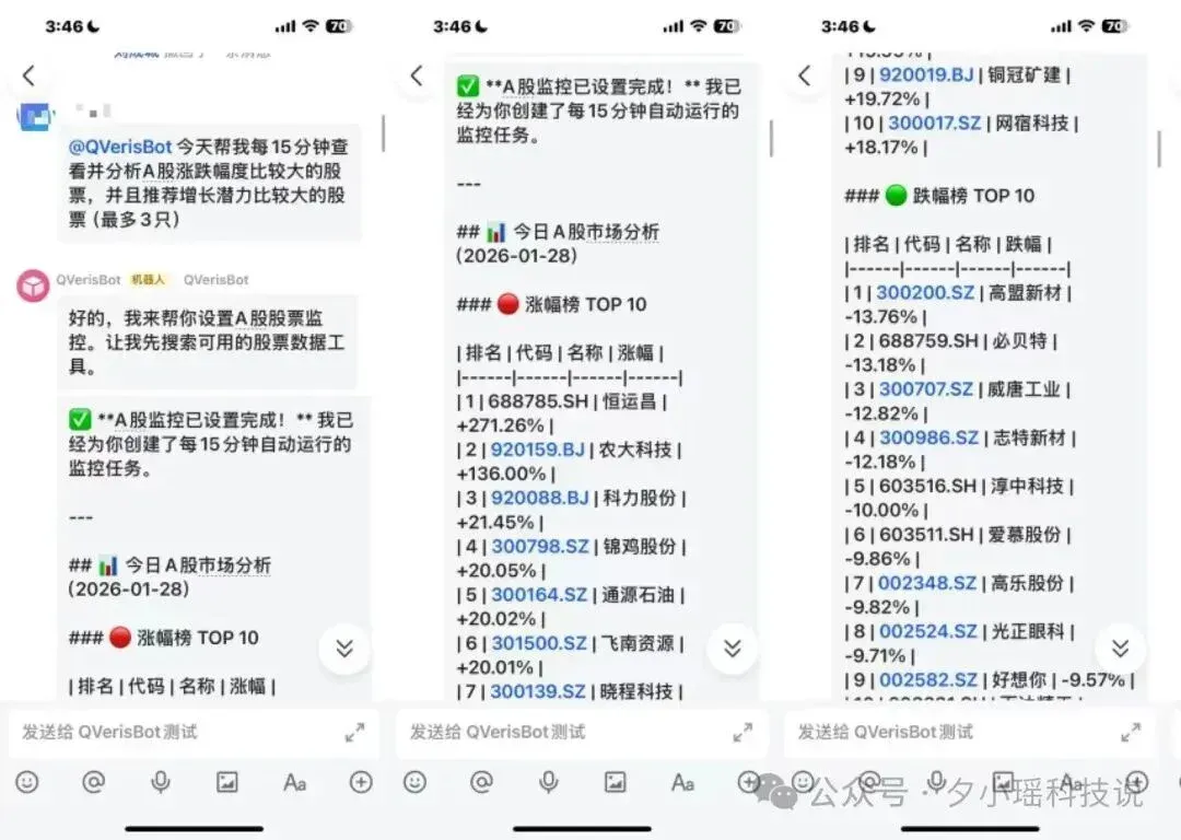 给Clawdbot接入上万专业数据，放进飞书后，实现 7*24 小时股票分析