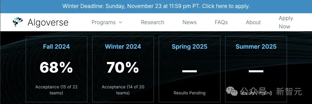 只要交钱，高中生也能发NeurIPS？港大教授怒批顶会变味