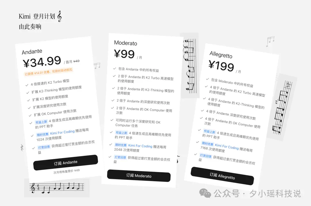 救命！为了0.99元的会员，我被Kimi花式套头了一上午
