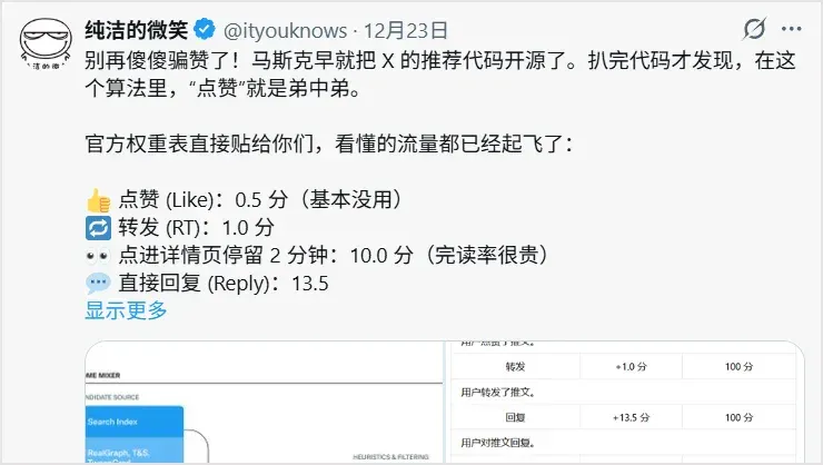 比 Gemini 更严谨，比 GPT 更靠谱：谷歌这个隐藏功能，太强了！