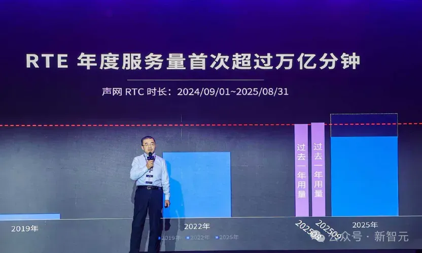 OpenAI引爆新赛道：AI不再卖技术，而是卖「活人感」！