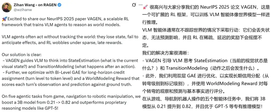 让VLM学会「心中有世界」：VAGEN用多轮RL把视觉智能变成「世界模型」推理机器