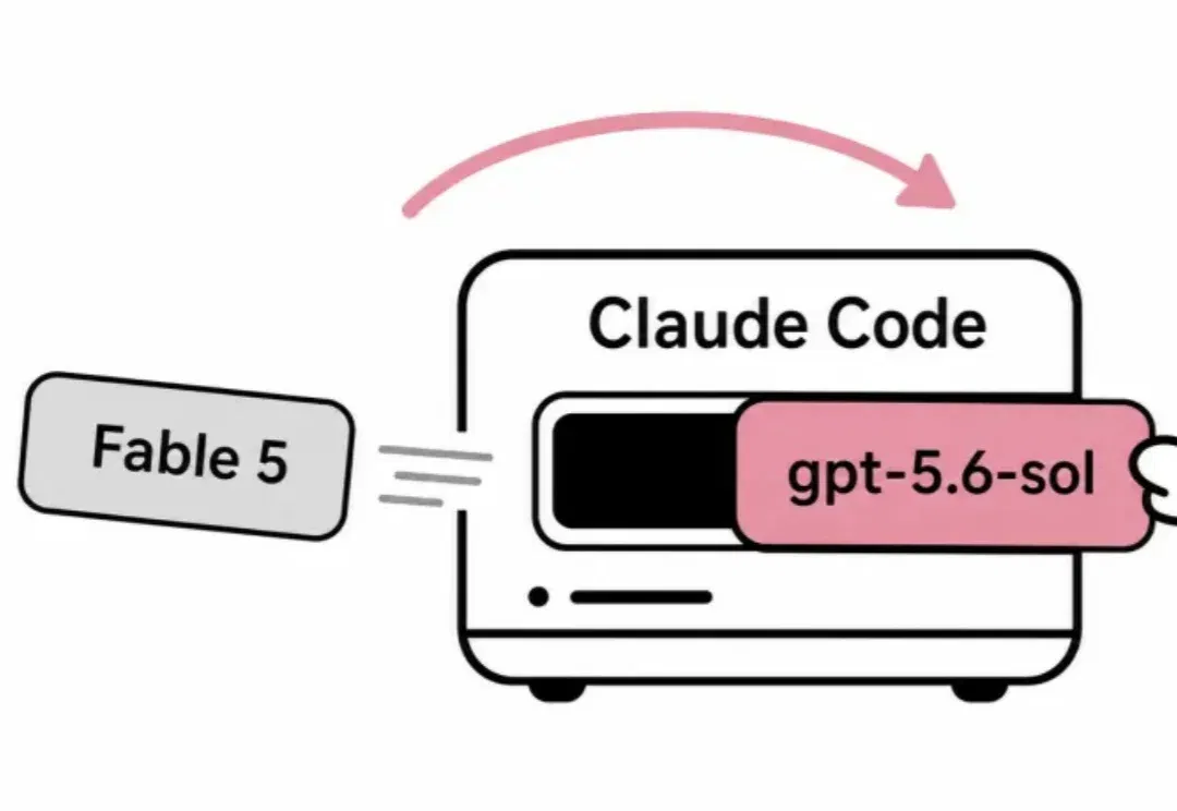 Claude 被封后，我用几分钟把 gpt-5.6-sol 接进了 Claude Code