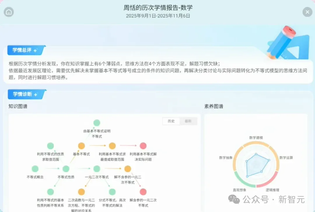 只用国产GPU训练的大模型性能飙升100%！国内唯一，更懂你