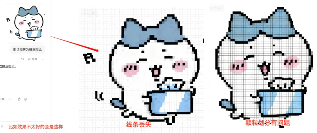 测完千问APP，我在小红书扒出 5 个 AI 新场景