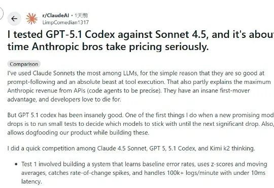 GPT-5.1 Codex 比Claude便宜 55%，代码漏洞更少！全栈开发老鸟警告：Anthropic 需要重新考虑定价了！