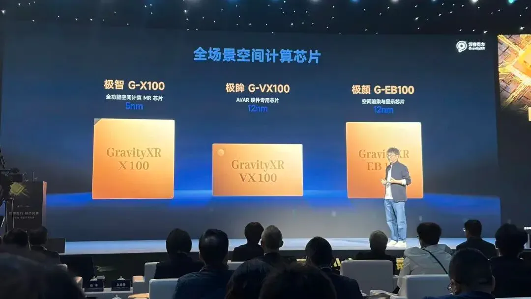 四年砸下 10 亿，万有引力用三颗专用芯片，证明 MR 还没死
