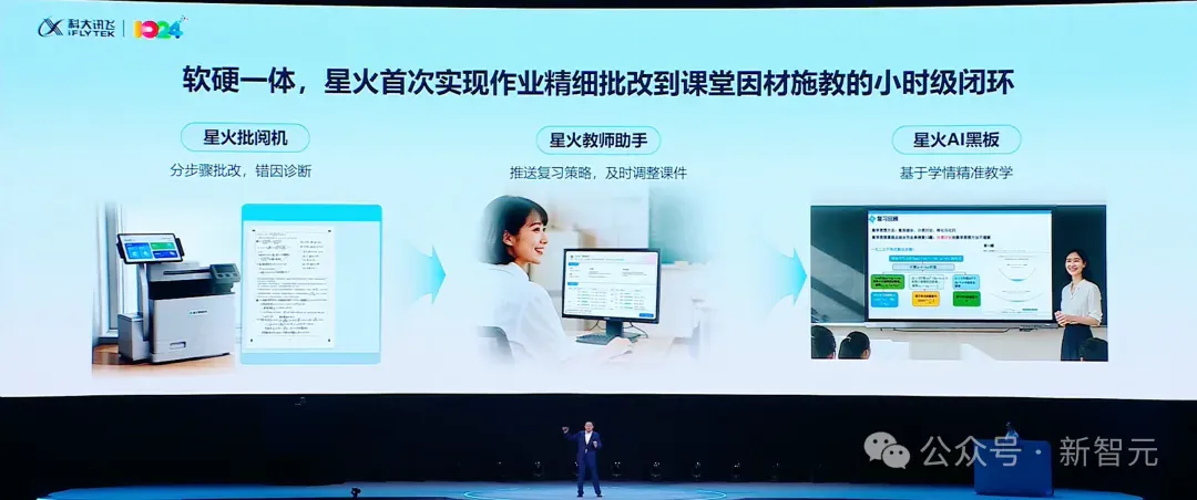 只用国产GPU训练的大模型性能飙升100%！国内唯一，更懂你