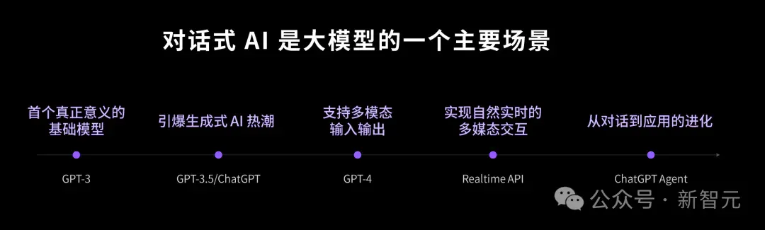 OpenAI引爆新赛道：AI不再卖技术，而是卖「活人感」！