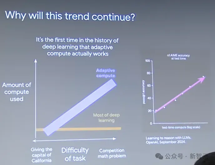 前OpenAI灵魂人物Jason Wei最新演讲！三大思路揭示2025年AI终极走向