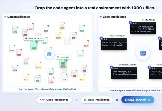 把Agent丢入1000+文件：人大CoDA-Bench揭示Code Agent瓶颈