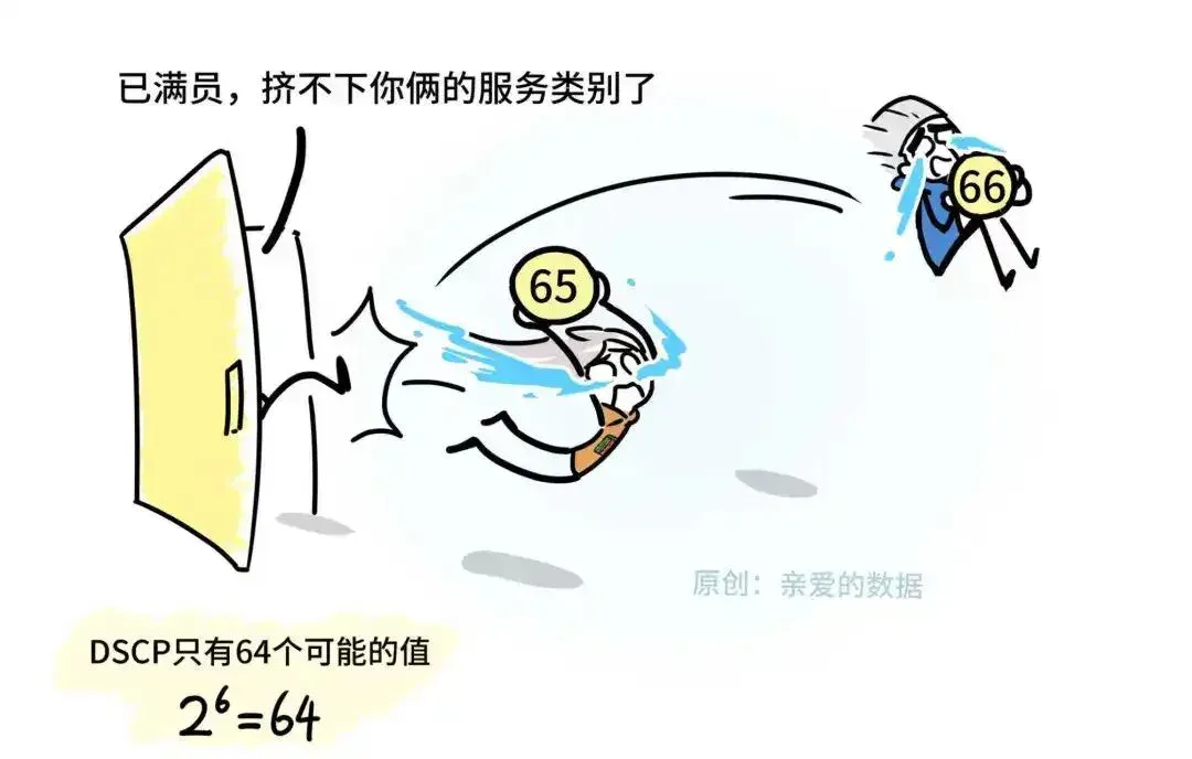 AI原生的广域网技术来了，传统要被淘汰了？