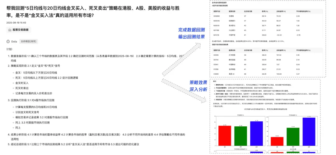 2025必看系列：AI如何重新定义研究？万字长文讲透Deep Research