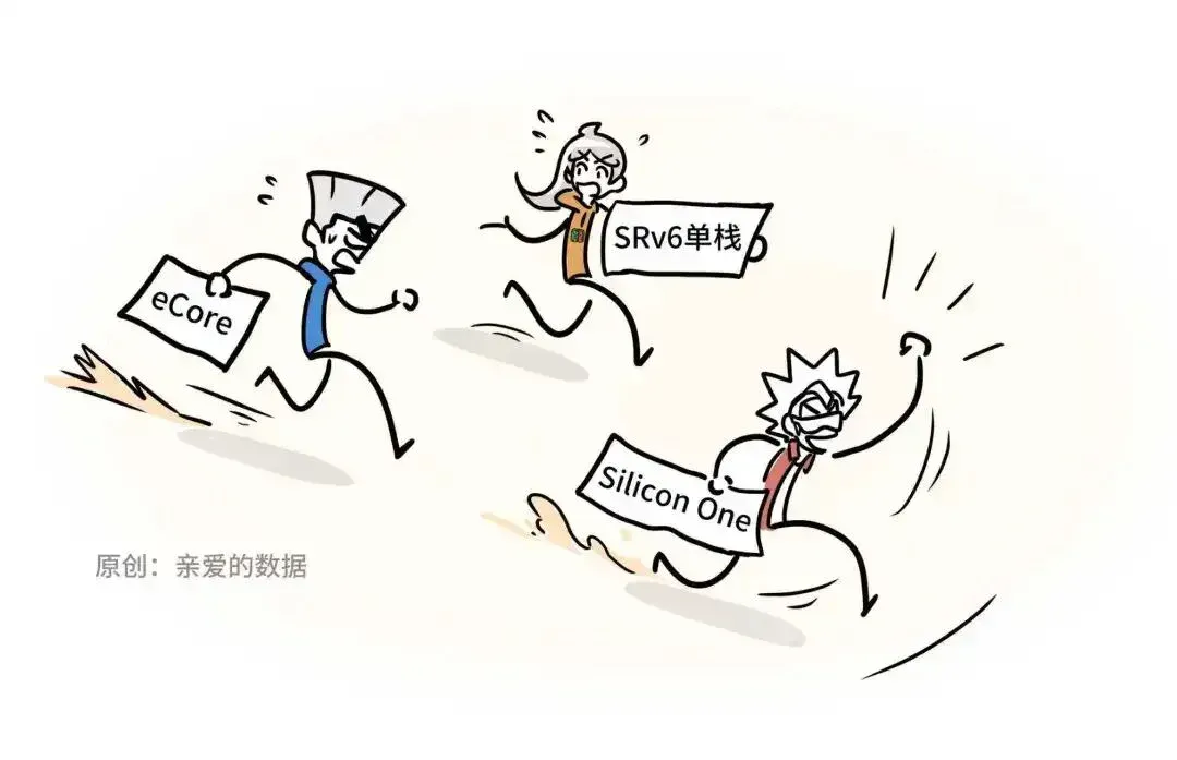 AI原生的广域网技术来了，传统要被淘汰了？