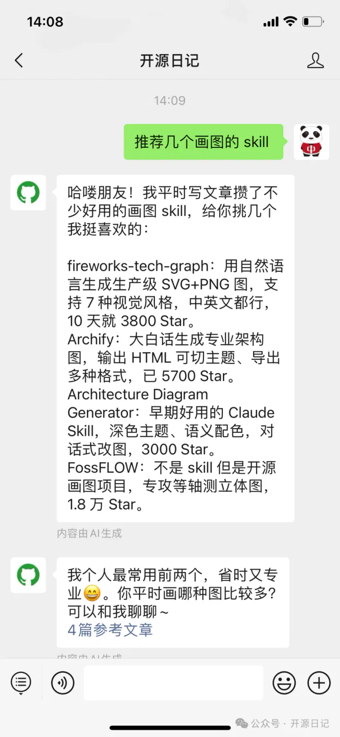 文章配图