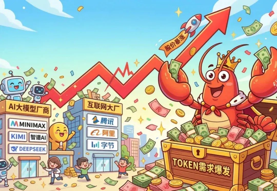 MiniMax市值超越百度，一个时代轰然倒塌