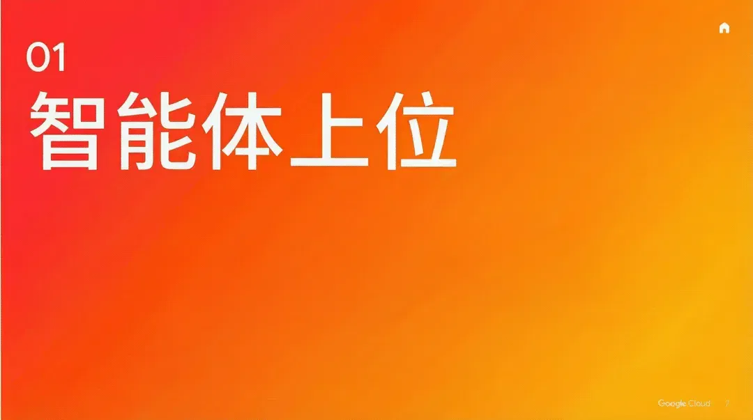 谷歌年度巨献：2025 AI投资回报率报告