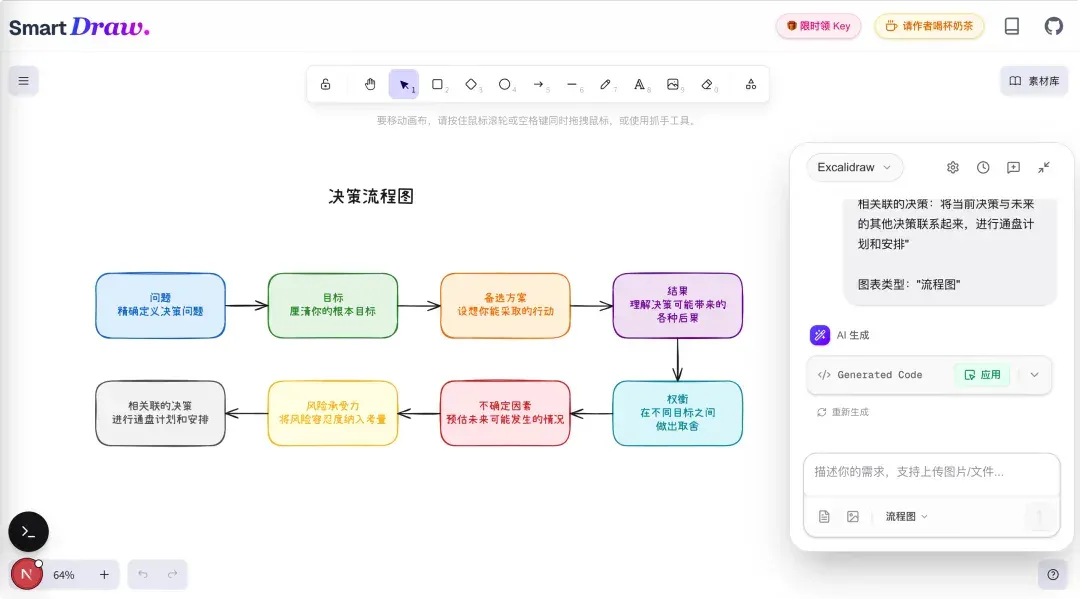 一句话让 AI 生成手绘风可编辑图表！这个开源项目让我玩上瘾了｜AI 上新