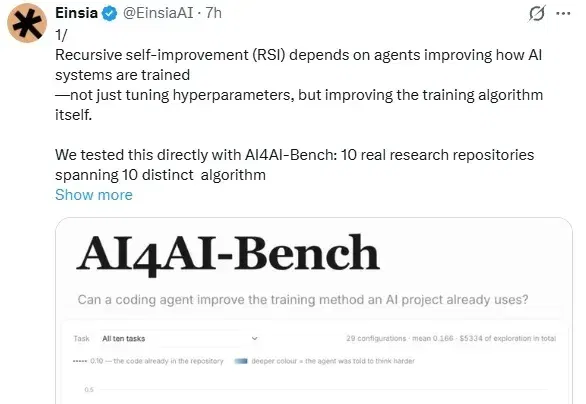 最强AI改进自己仅得0.16分? Einsia AI发布AI4AI-Bench: AI能否设计出更好的AI?