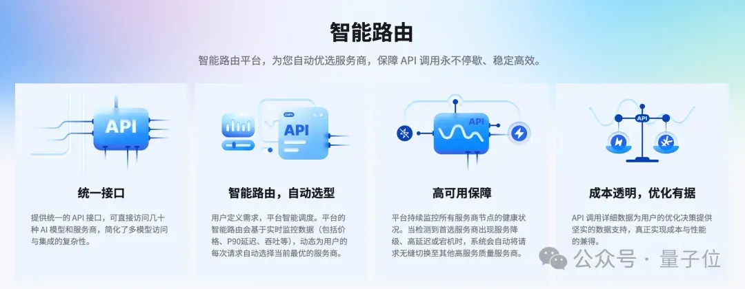 大模型API的大众点评来了：7×24小时实测，毫秒级延迟智能路由，选API必备
