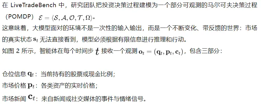 高智商 ≠ 高财商？50天实盘测试：LMArena 高分王者也可能是「韭菜」