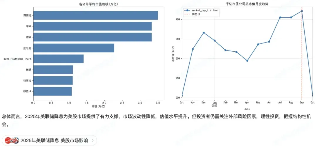 2025必看系列：AI如何重新定义研究？万字长文讲透Deep Research