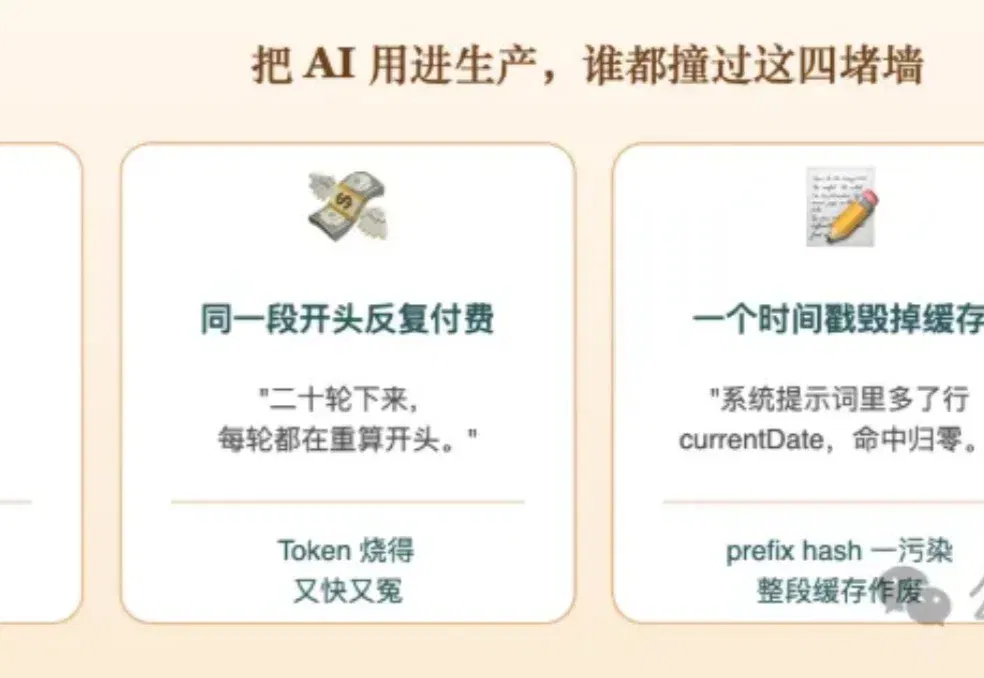 Token账单爆炸？用「TELOS」强制命中缓存，一键剩下90%的账单！