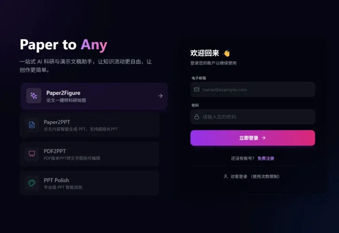 科研人福音！一键生成PPT和科研绘图，北大开源Paper2Any，全流程可编辑